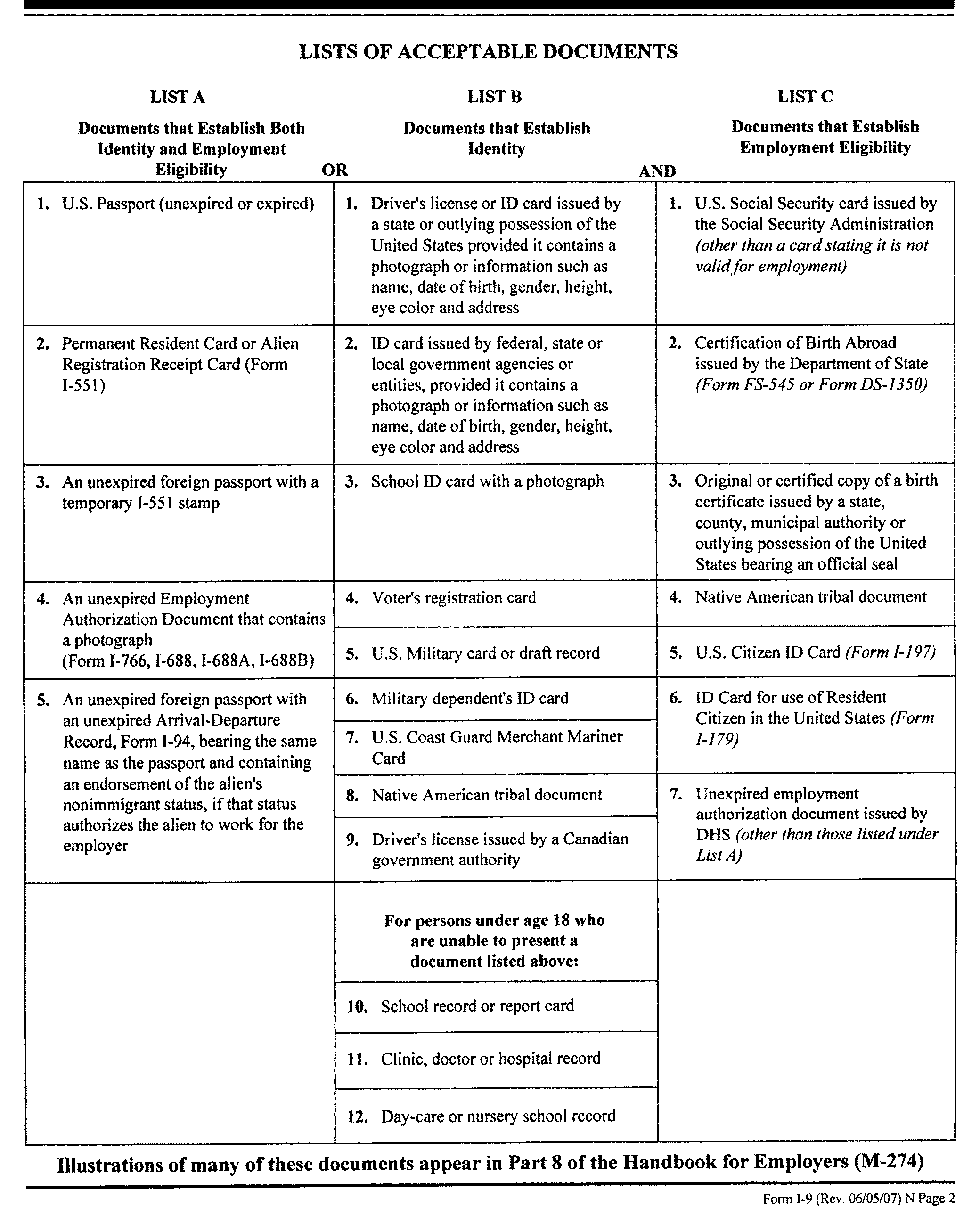 Federal Register Introduction Of The Amended Form I 9 And The 