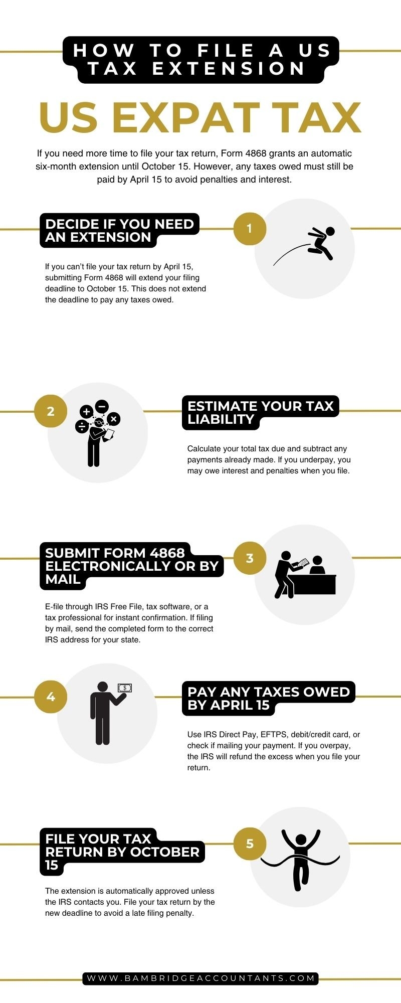 Filing An Extension Form 4868 Bambridge Accountants