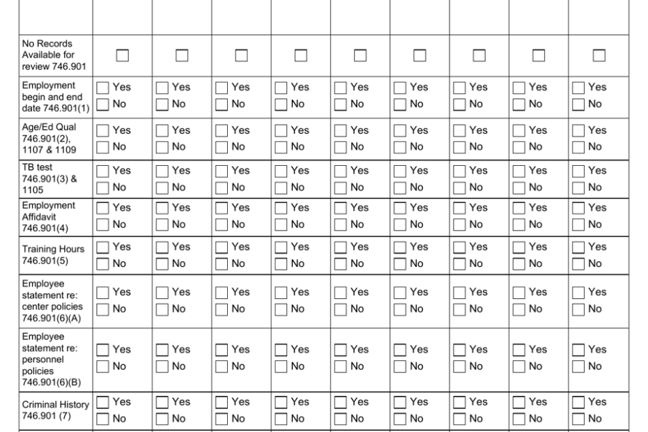 Form 7259 Fill Out Sign Online And Download Fillable PDF Texas