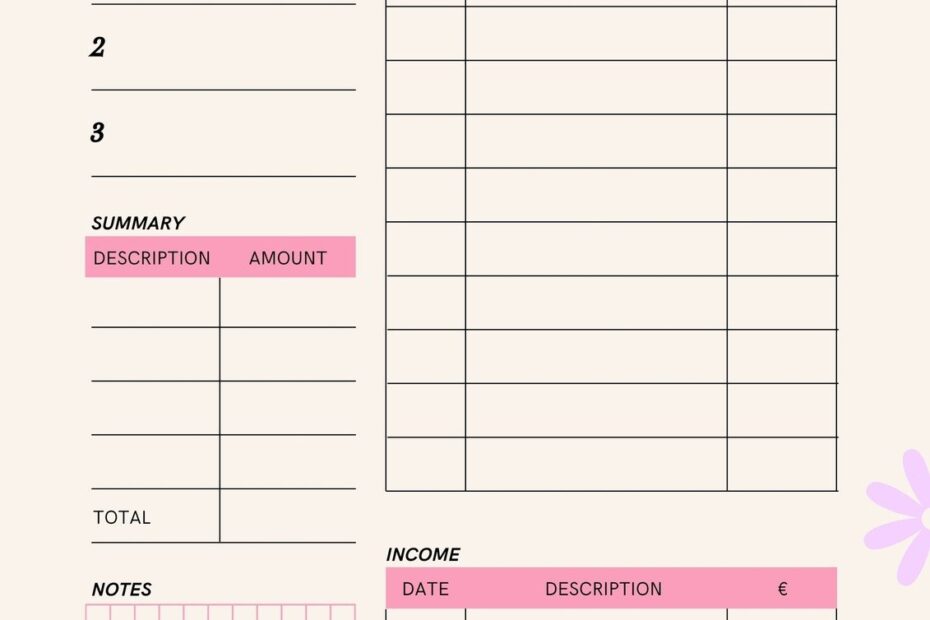 Free And Customizable Budget Templates