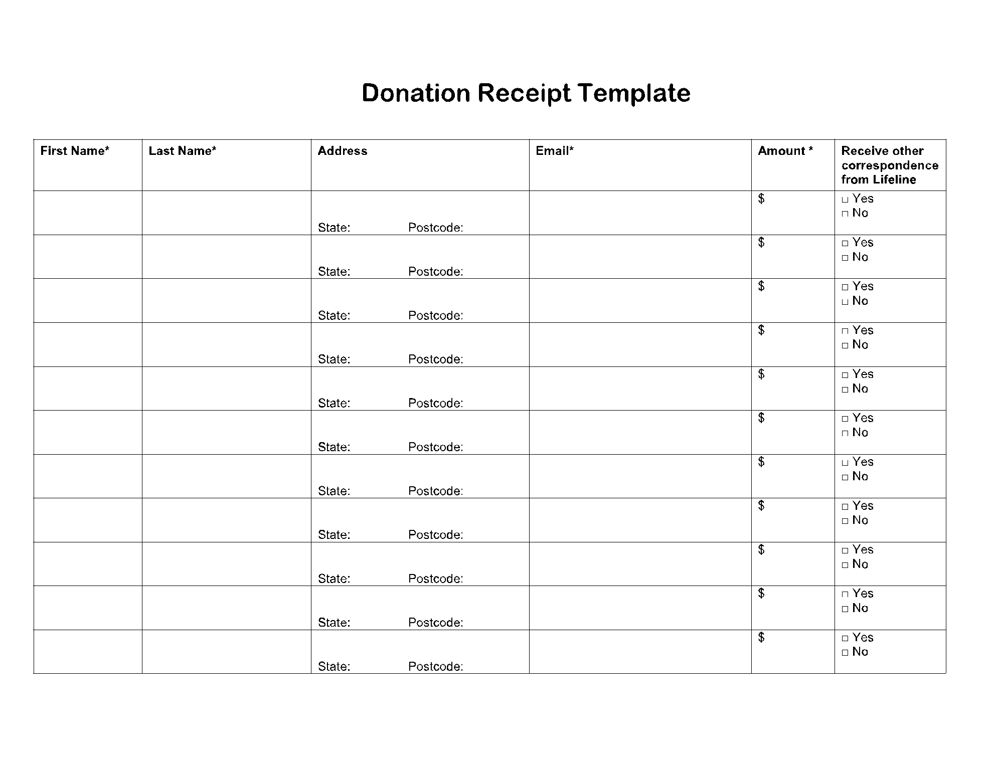 Free Donation Receipt Template In 2021 CocoSign
