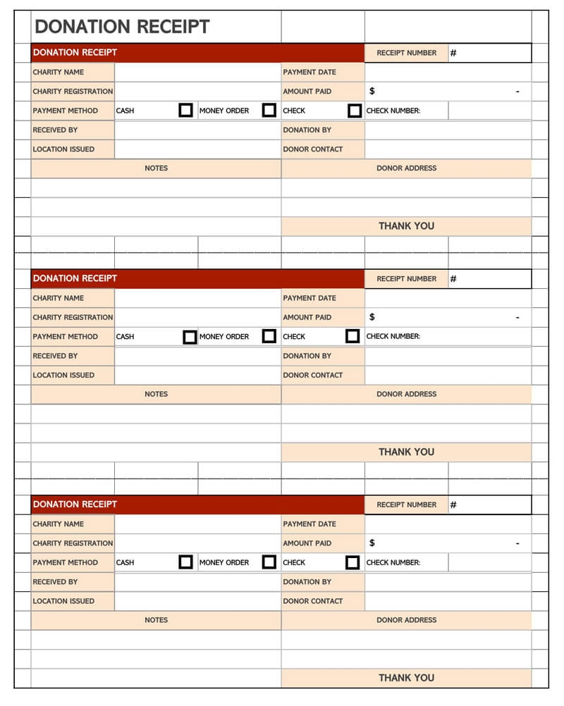 Free Nonprofit Donation Receipt Templates Forms 