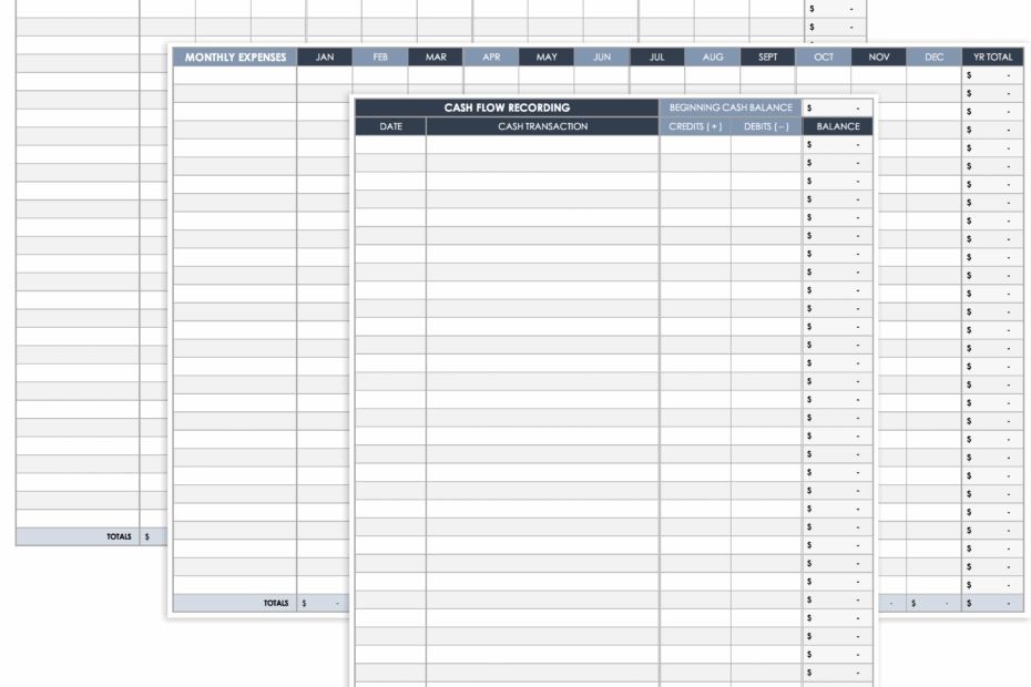 Free Small Business Budget Templates Smartsheet