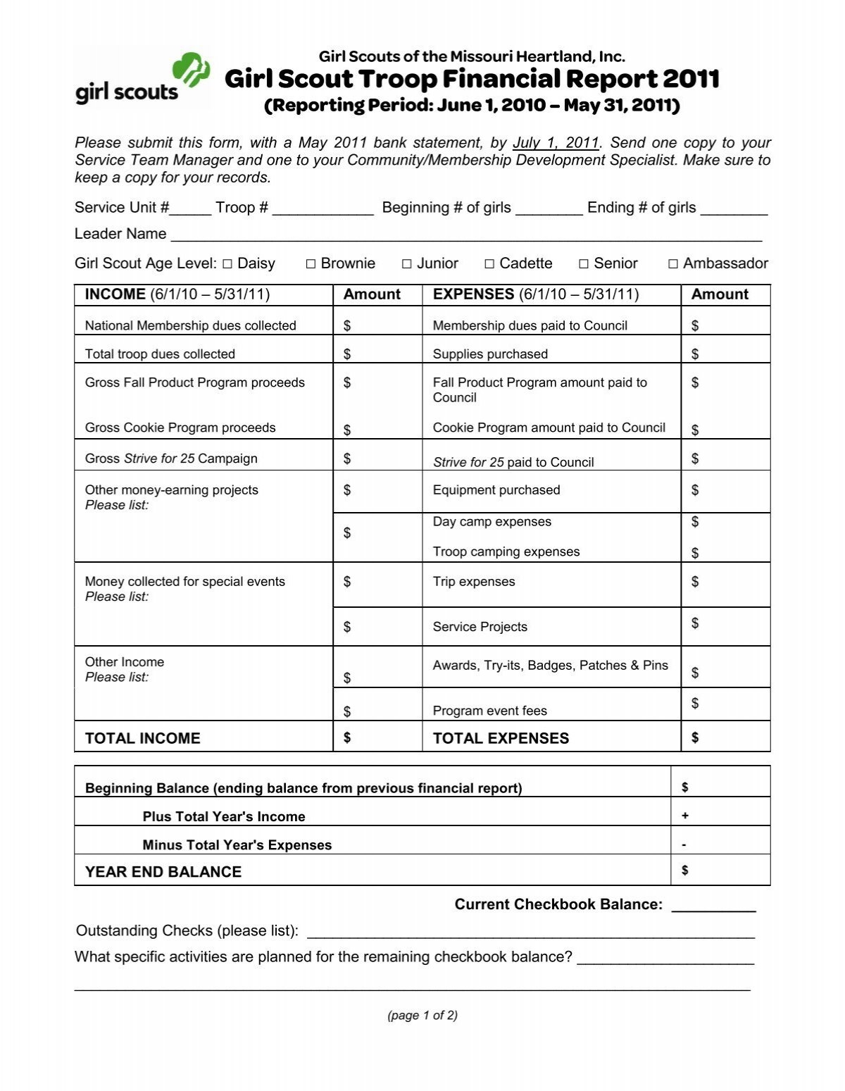 Girl Scout Troop Financial Report 2011 Girl Scouts Of The 