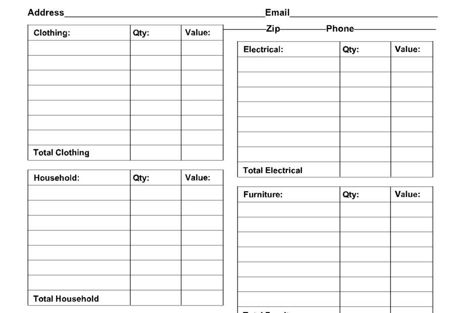 Goodwill Donation Receipt Template 100 Free CocoSign