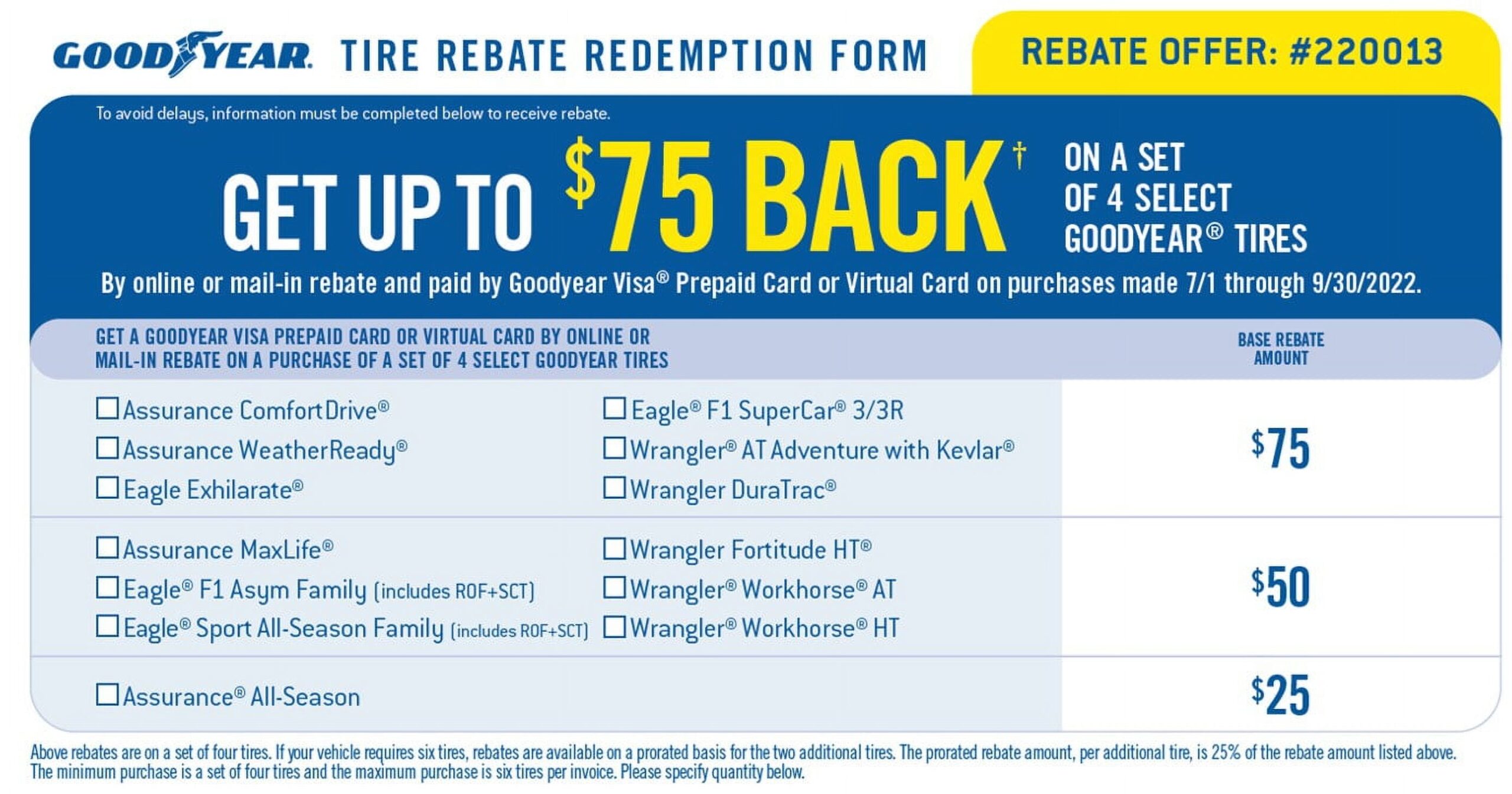 Goodyear Wrangler Fortitude HT 275 65R18 116T All Season Tire 