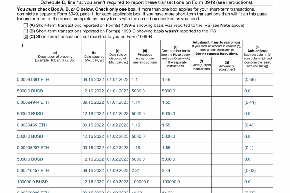 How To Report Crypto On Taxes Forms 8949 U0026 Schedule D Koinly