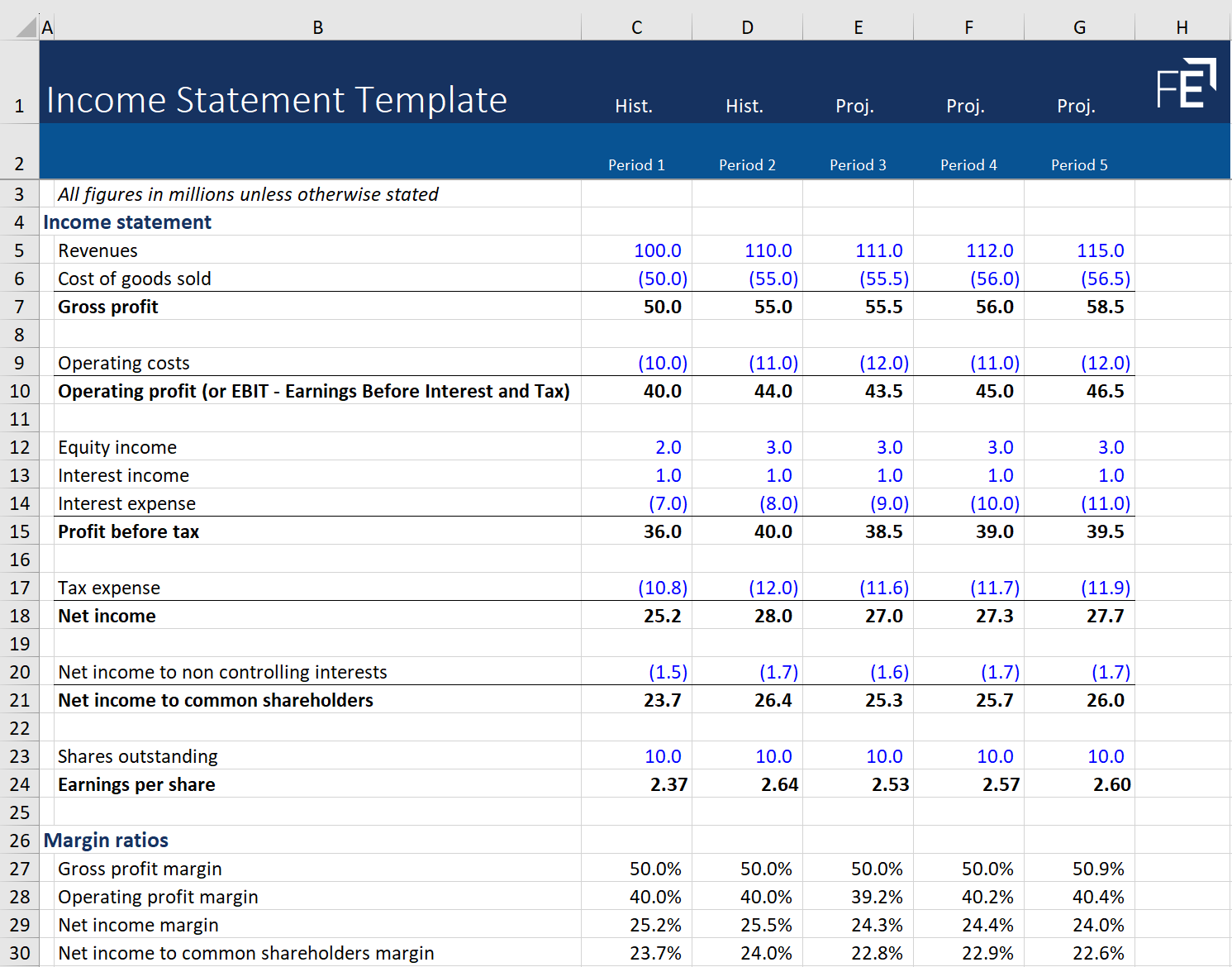 Income Statement Template Free Download Financial Edge