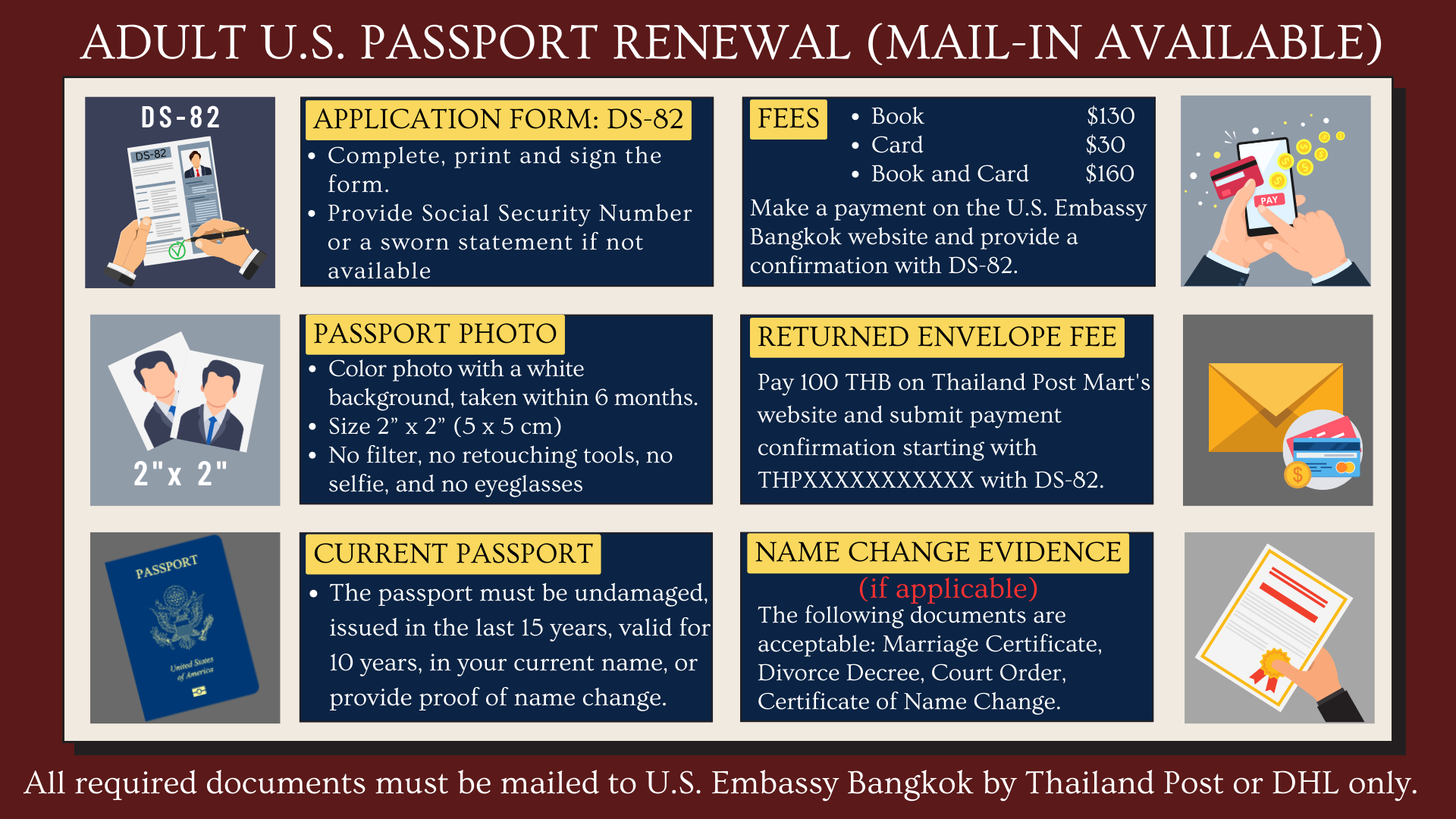 Instructions For DS 82 Processing By Mail And Online Fee Payment For U S Citizens Residing In Thailand U S Embassy U0026 Consulate In Thailand