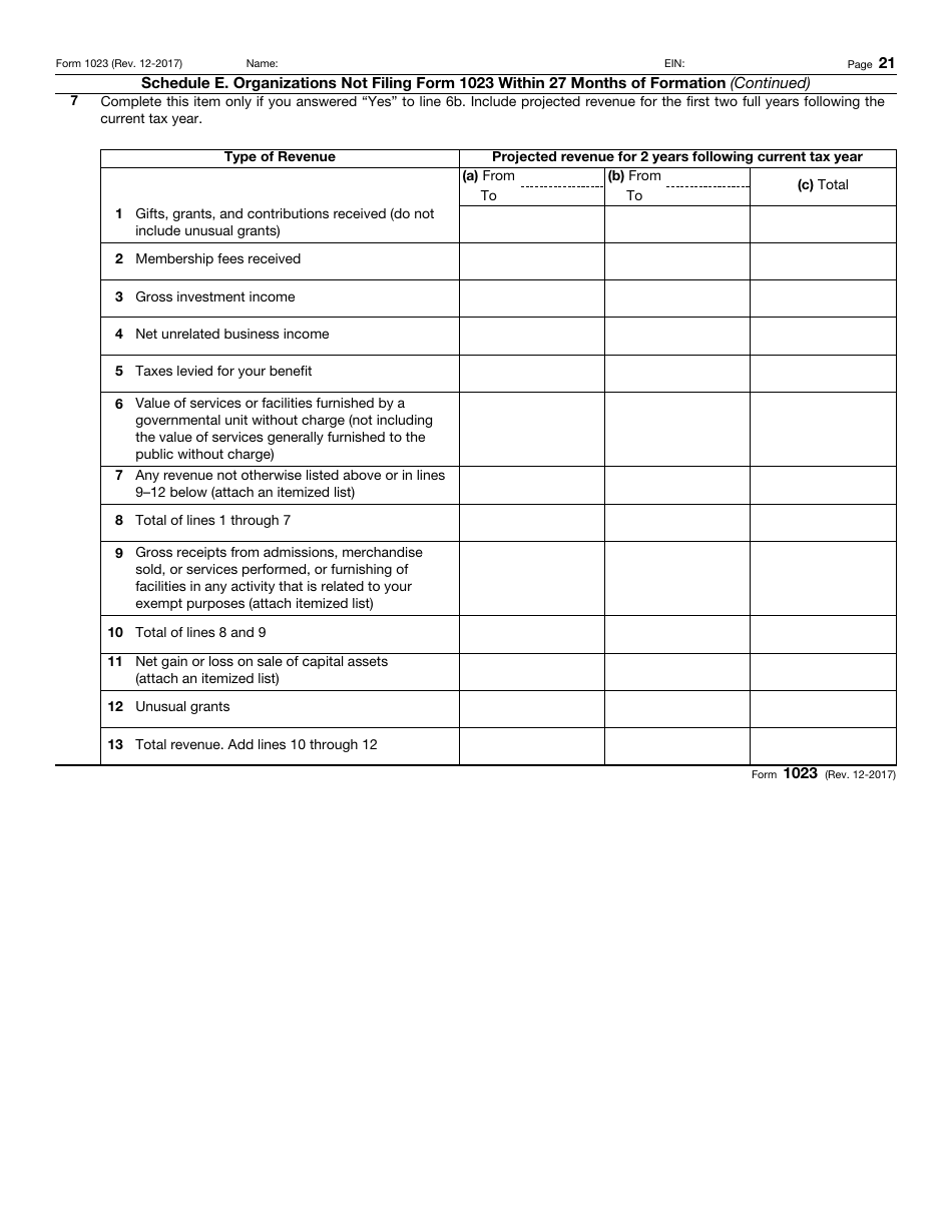 IRS Form 1023 Fill Out Sign Online And Download Fillable PDF 