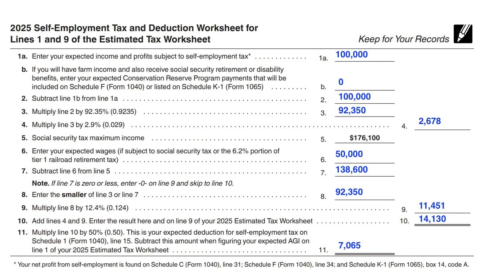IRS Form 1040 ES Instructions Estimated Tax Payments