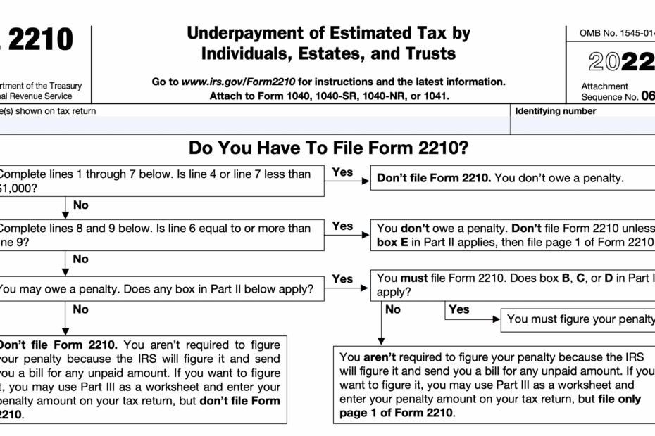 IRS Form 2210 Instructions Underpayment Of Estimated Tax