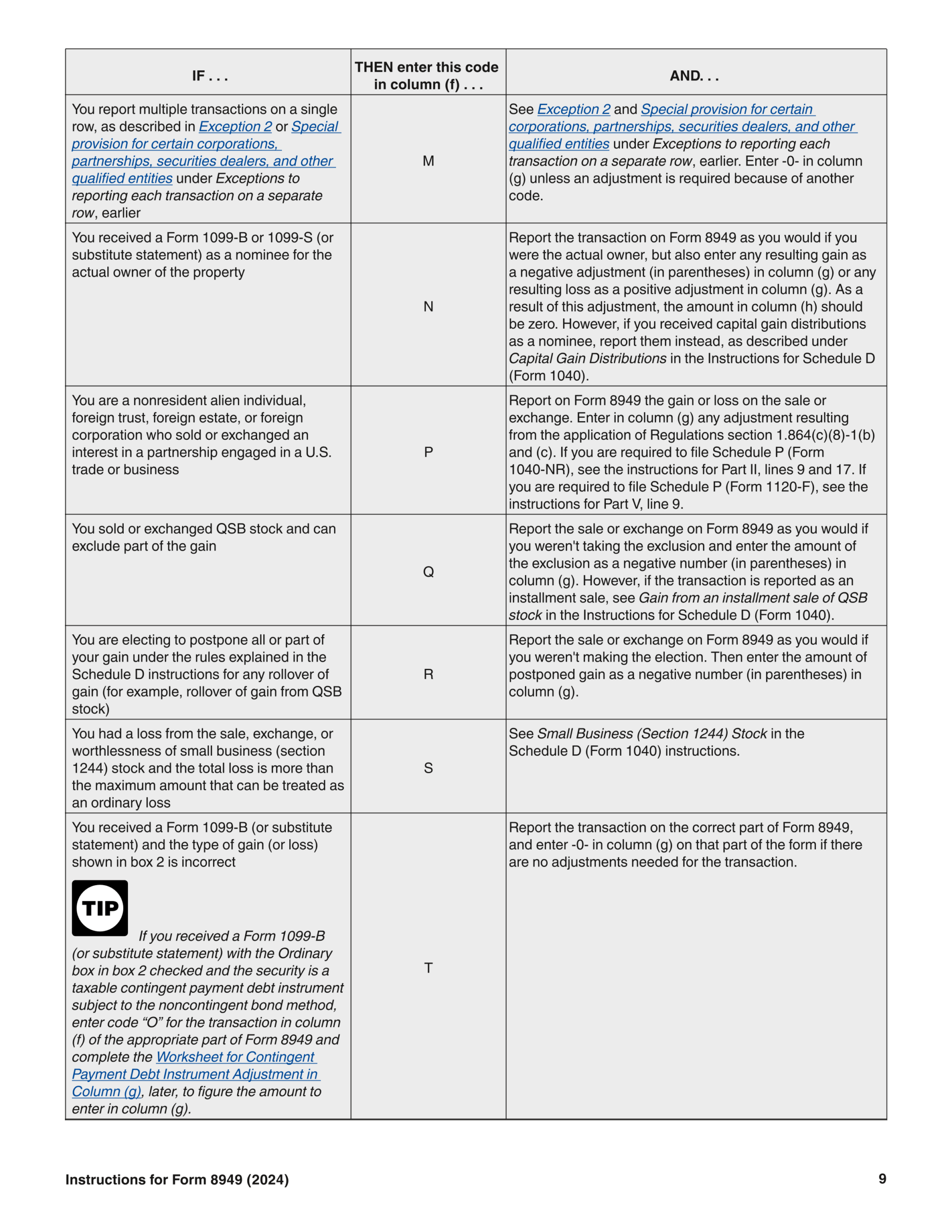 IRS Form 8949 Instructions