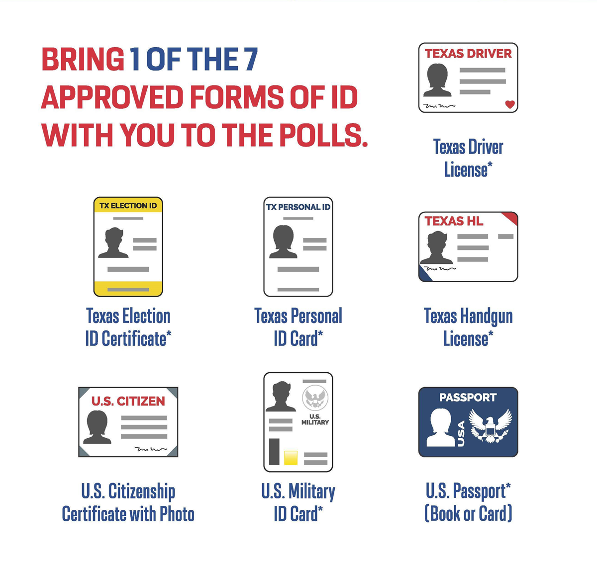 Lampasas County Texas