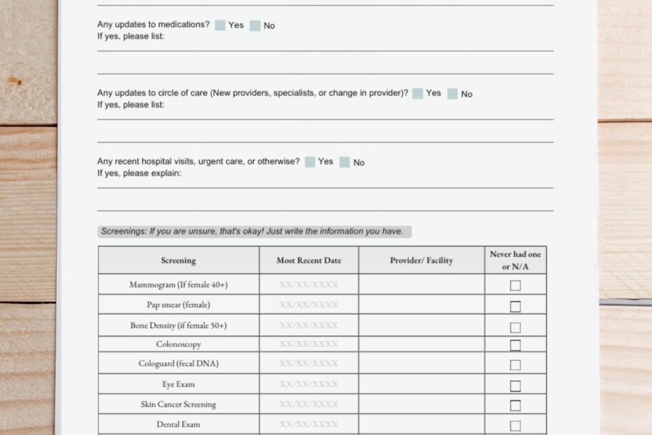 Medicare Annual Wellness Visit Template Aafp One Checklist That