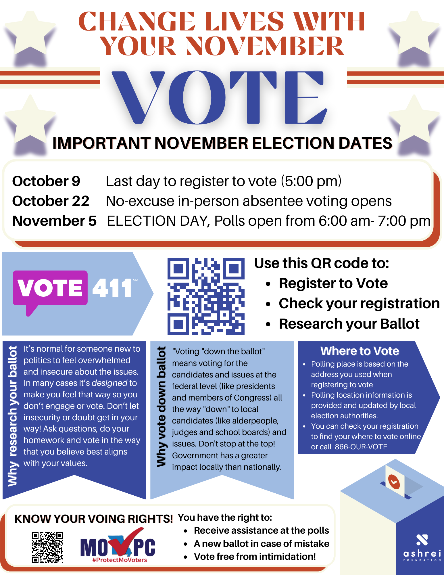 Missouri Voter Information Tool Kit Ashrei Foundation
