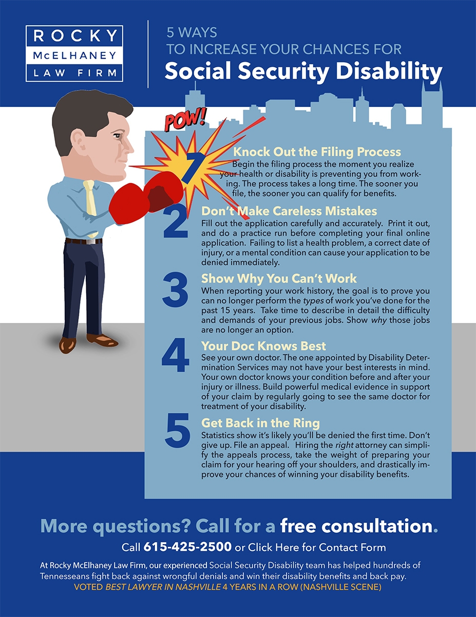 Nashville Social Security Disability Lawyers SSD Benefits In Tennessee