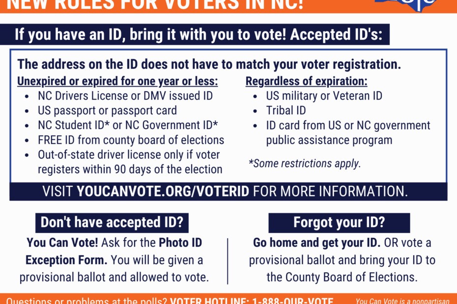 NC Voter Guide You Can Vote