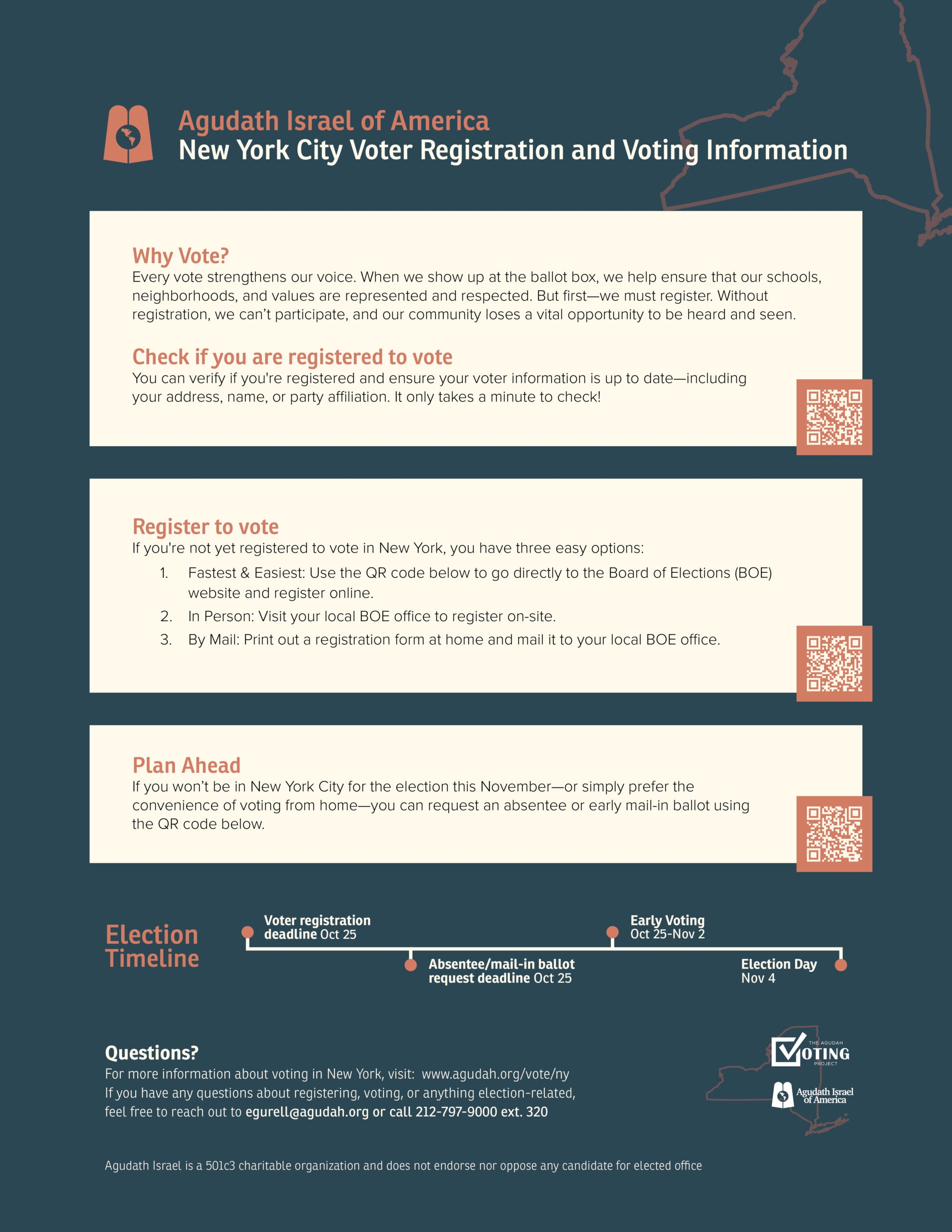 New York Voting Information Agudath Israel Of America