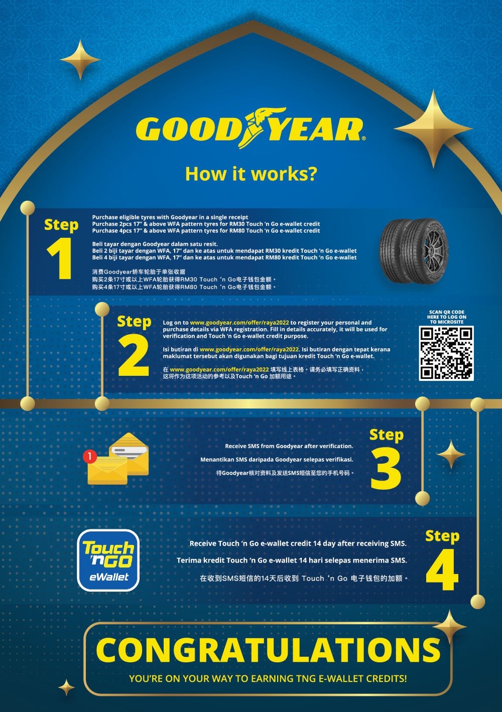 News Get Rebates With 17 inch And Above Goodyear Worry Free Assurance Tyres CarSifu