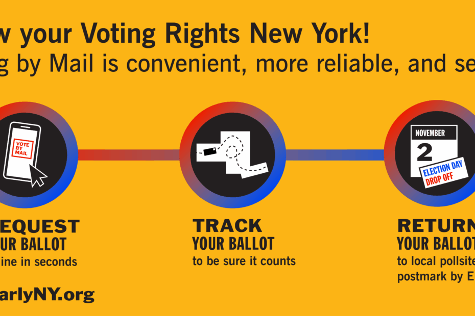 NY Mail Voting Guide VOTE EARLY NY
