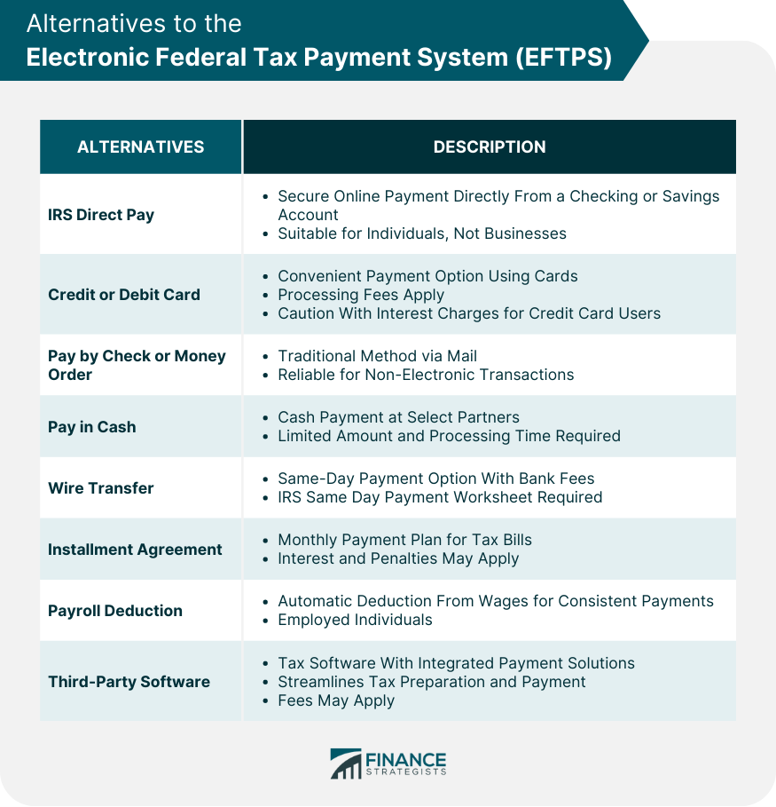 PDF EFTPS Direct Payment Worksheet HWS Homepage 12 13 VRS Worksheets Library