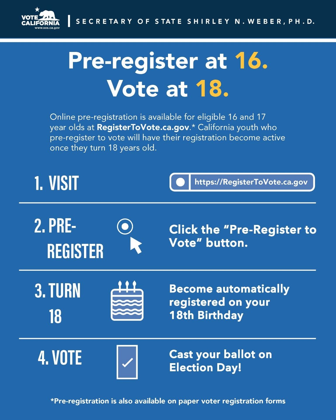 Pre register At 16 Vote At 18 California Secretary Of State