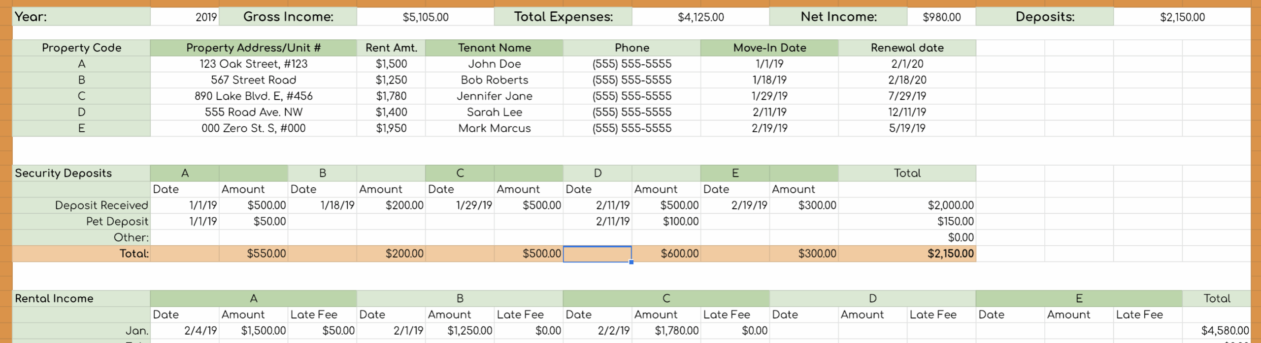 Rental Income And Expense Worksheet PropertyManagement Worksheets Library