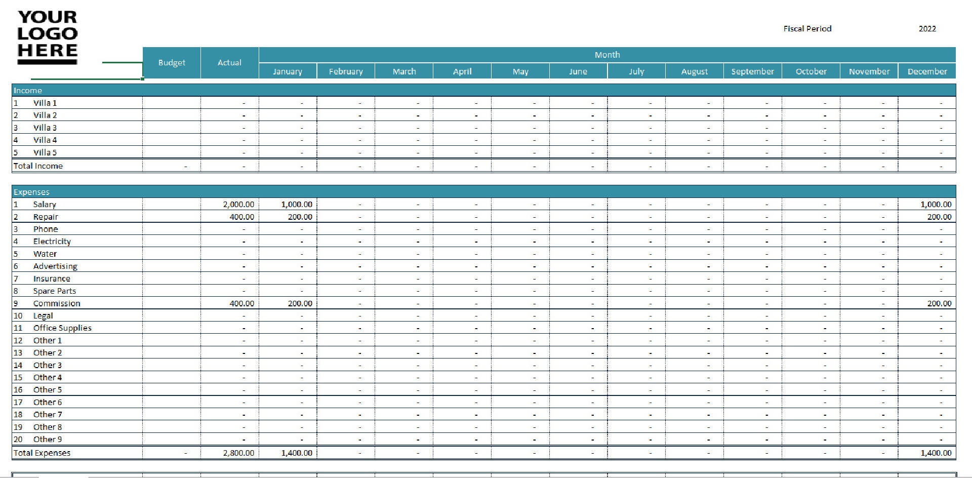 Rental Property Income And Expenses Excel Spreadsheet Worksheets Library