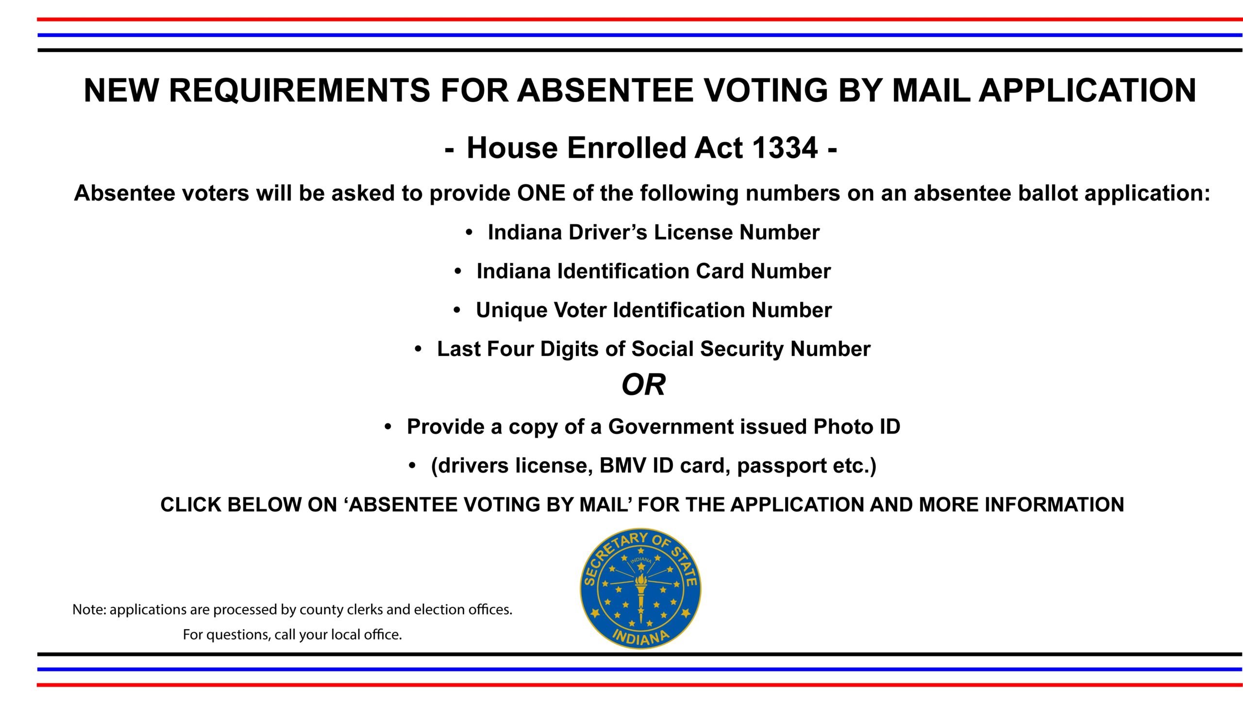 Secretary Of State Voter Information Absentee Voting