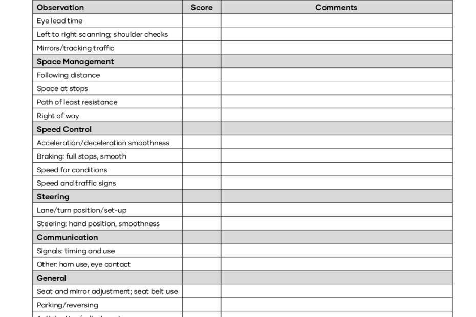 SkillCheck Driver Assessment Form Road Safety At Work