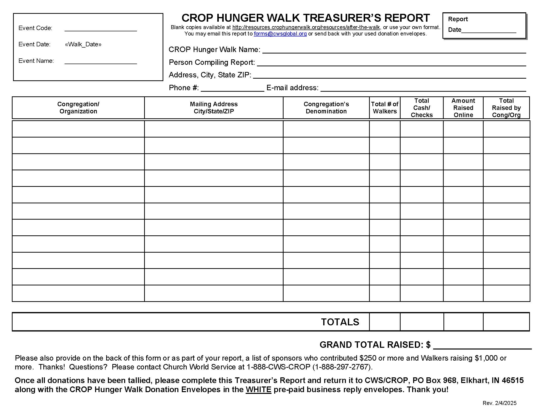 Treasurer s Report CROP Hunger Walk Resources