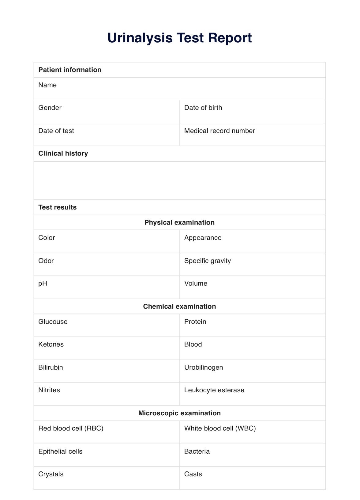 Urinalysis Test Report U0026 Example Free PDF Download
