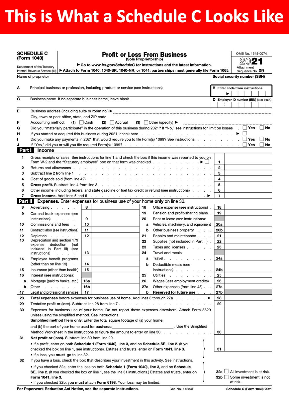 What Is An IRS Schedule C Form What Is 1040 Schedule C Everything You Need To Know Updated For 2021 Tax Year Falcon Expenses Blog