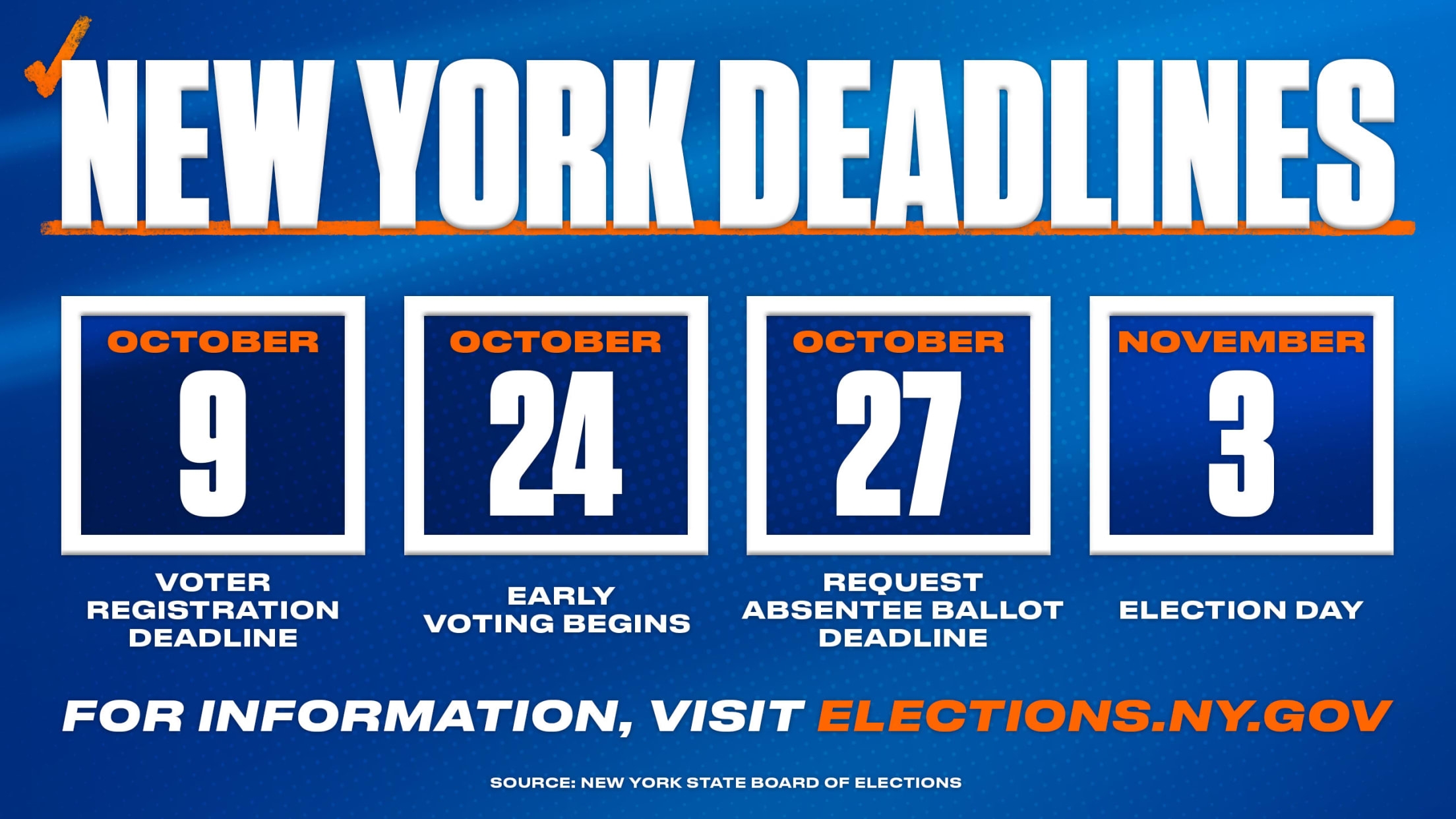 Ya Gotta Vote New York Mets